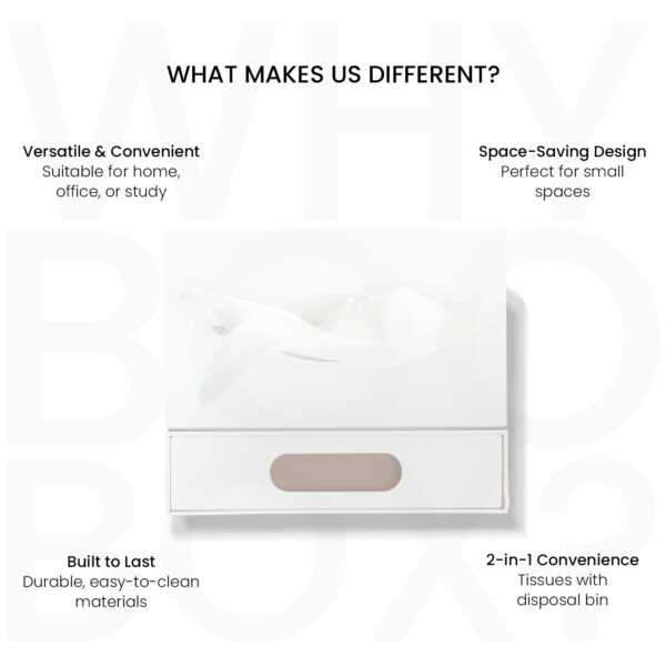 BooBox Tissue Box Holder with Built-in Disposal Bin - White - Image 2
